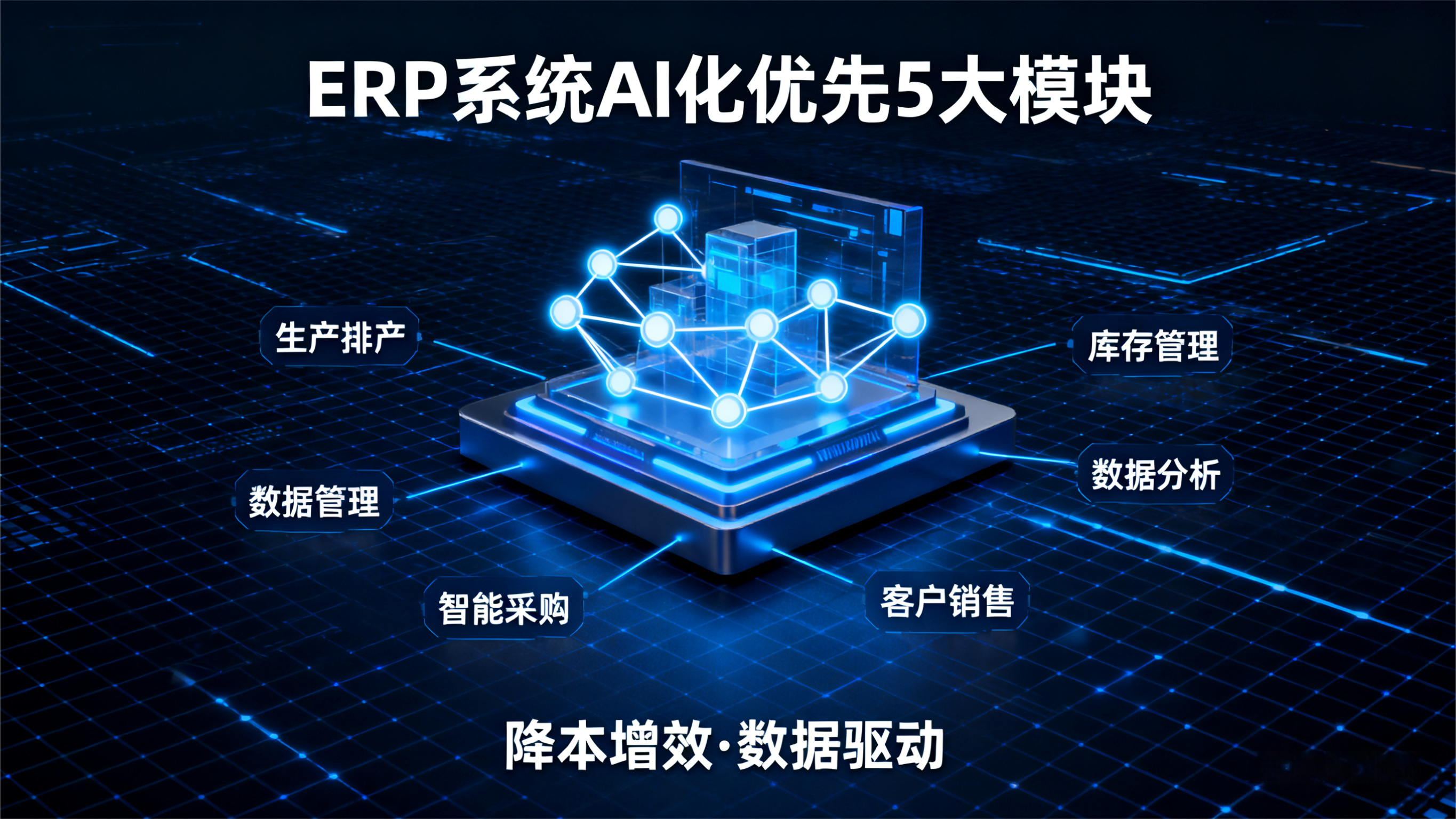 erp系统应该在哪几个方面最先加上AI比较好？