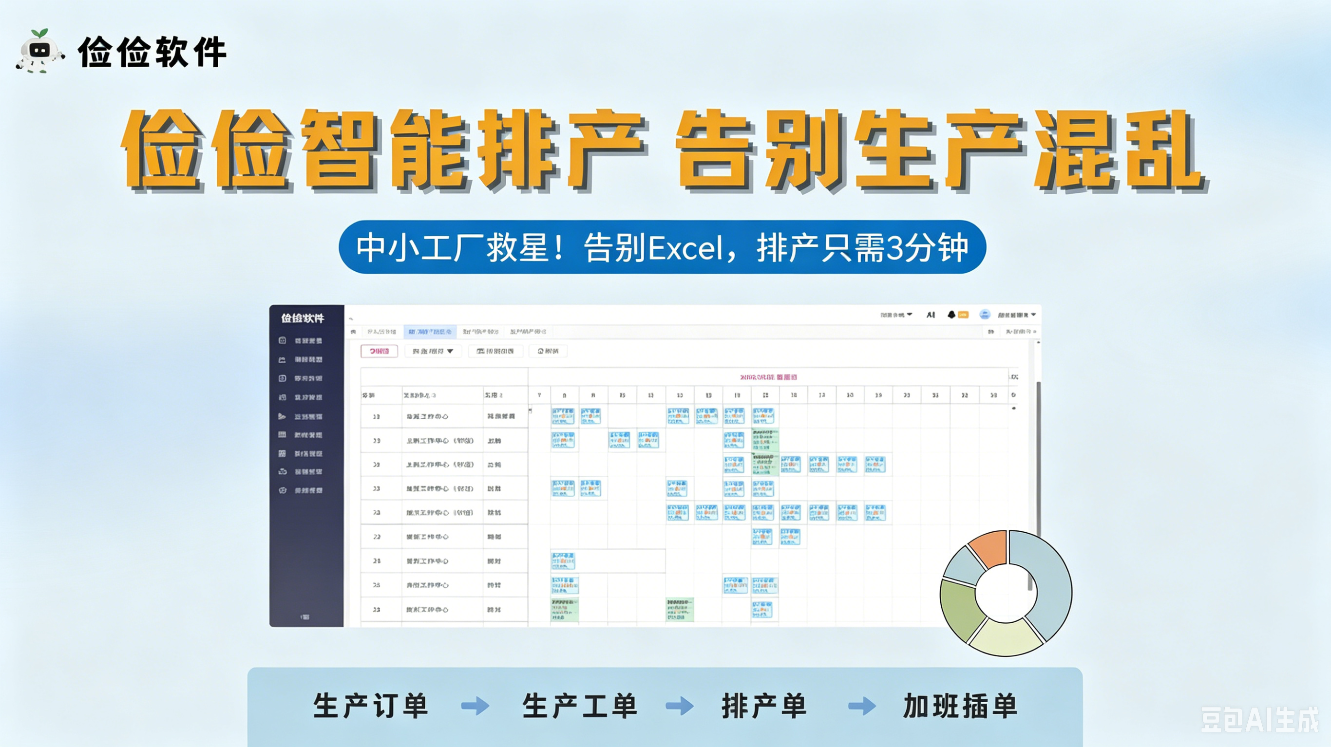 排产错漏、交期延误？俭俭智能排产：一次排对，再也不返工！